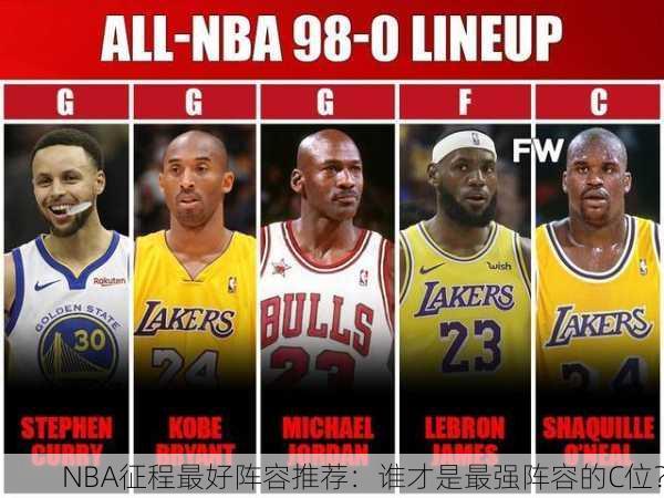 NBA征程最好阵容推荐：谁才是最强阵容的C位？