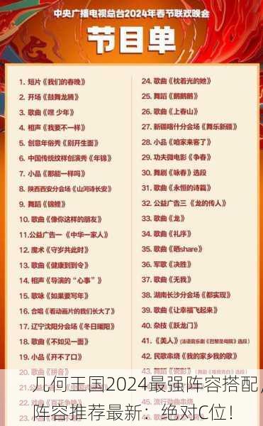 几何王国2024最强阵容搭配，阵容推荐最新：绝对C位！