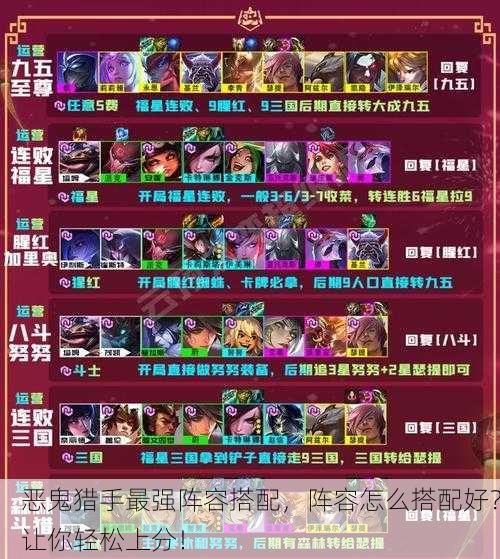 恶鬼猎手最强阵容搭配，阵容怎么搭配好？让你轻松上分！