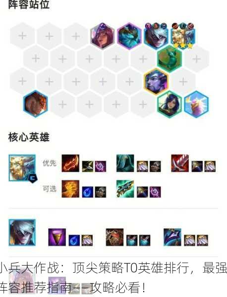小兵大作战：顶尖策略T0英雄排行，最强阵容推荐指南——攻略必看！
