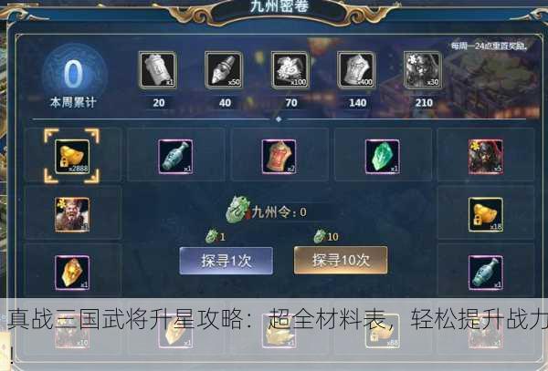 真战三国武将升星攻略：超全材料表，轻松提升战力！