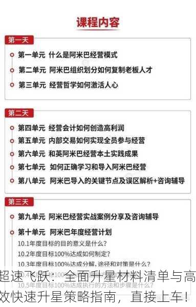 超速飞跃：全面升星材料清单与高效快速升星策略指南，直接上车！