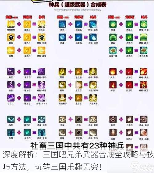 深度解析：三国吧兄弟武器合成全攻略与技巧方法，玩转三国乐趣无穷！