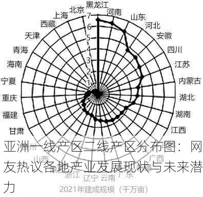 亚洲一线产区二线产区分布图：网友热议各地产业发展现状与未来潜力