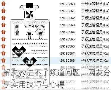 解决yy进不了频道问题，网友分享实用技巧与心得