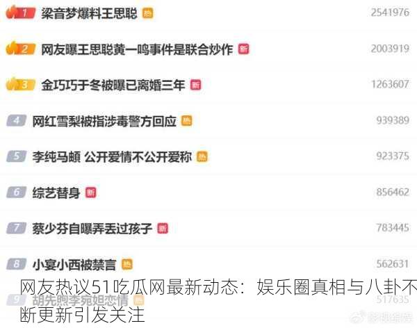 网友热议51吃瓜网最新动态：娱乐圈真相与八卦不断更新引发关注