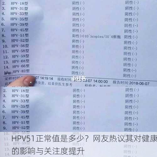 HPV51正常值是多少？网友热议其对健康的影响与关注度提升