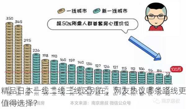 精品日本一线二线三线区别在，网友热议哪条路线更值得选择？