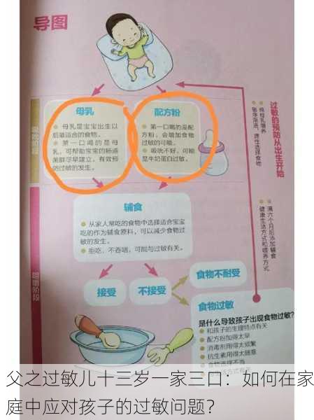 父之过敏儿十三岁一家三口：如何在家庭中应对孩子的过敏问题？