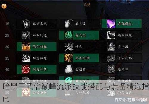 暗黑三武僧巅峰流派技能搭配与装备精选指南