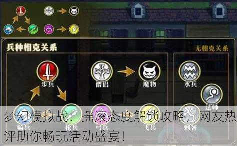 梦幻模拟战：摇滚态度解锁攻略，网友热评助你畅玩活动盛宴！