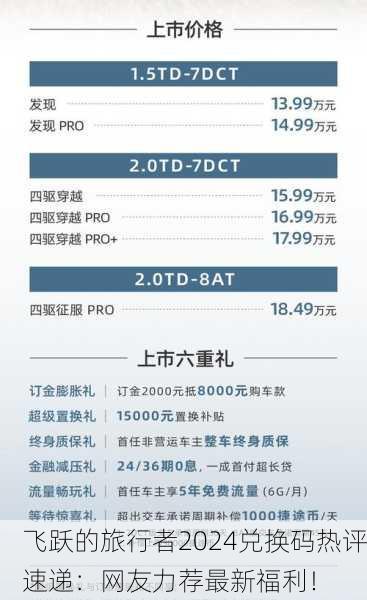 飞跃的旅行者2024兑换码热评速递：网友力荐最新福利！