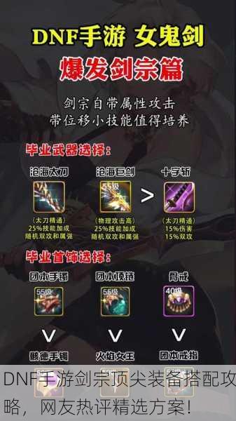 DNF手游剑宗顶尖装备搭配攻略，网友热评精选方案！