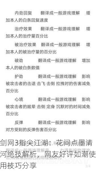 剑网3指尖江湖：花间点墨清河绝技解析，网友好评如潮使用技巧分享