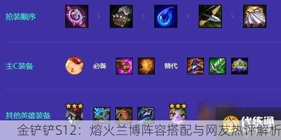 金铲铲S12：熔火兰博阵容搭配与网友热评解析
