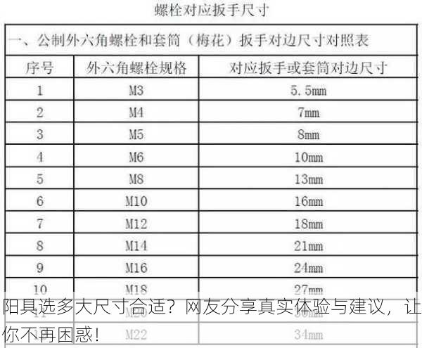 阳具选多大尺寸合适？网友分享真实体验与建议，让你不再困惑！