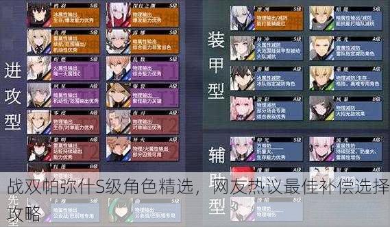 战双帕弥什S级角色精选，网友热议最佳补偿选择攻略