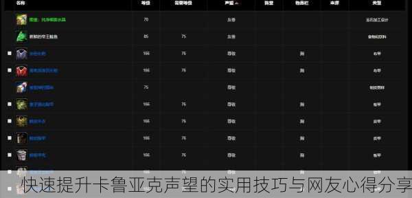 快速提升卡鲁亚克声望的实用技巧与网友心得分享