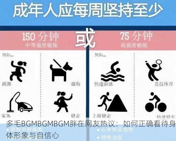 多毛BGMBGMBGM胖在网友热议：如何正确看待身体形象与自信心