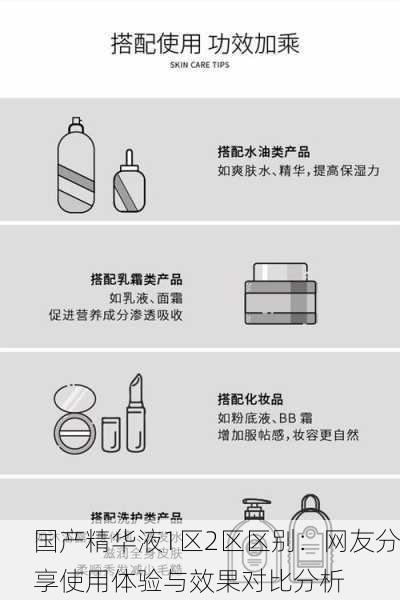 国产精华液1区2区区别：网友分享使用体验与效果对比分析