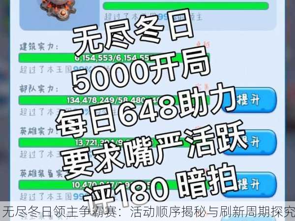 无尽冬日领主争霸赛：活动顺序揭秘与刷新周期探究