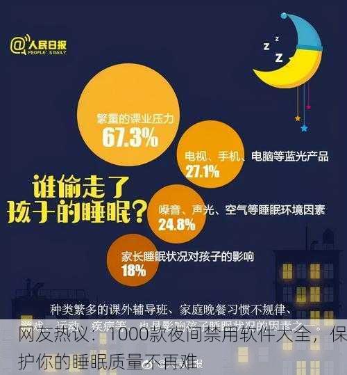网友热议：1000款夜间禁用软件大全，保护你的睡眠质量不再难