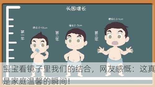 宝宝看镜子里我们的结合，网友感慨：这真是家庭温馨的瞬间！