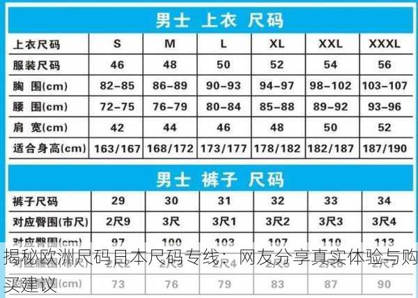 揭秘欧洲尺码日本尺码专线：网友分享真实体验与购买建议