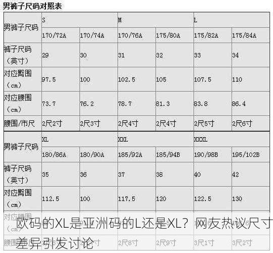 欧码的XL是亚洲码的L还是XL？网友热议尺寸差异引发讨论