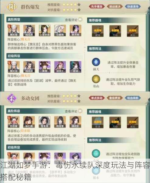 江湖如梦手游：毒伤永续队深度玩法与阵容搭配秘籍