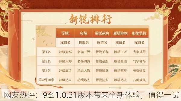 网友热评：9幺1.0.31版本带来全新体验，值得一试！