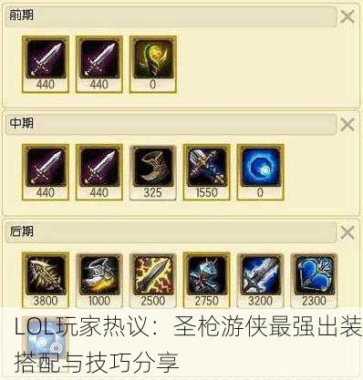 LOL玩家热议：圣枪游侠最强出装搭配与技巧分享
