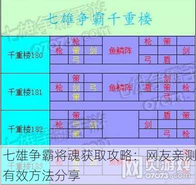七雄争霸将魂获取攻略：网友亲测有效方法分享