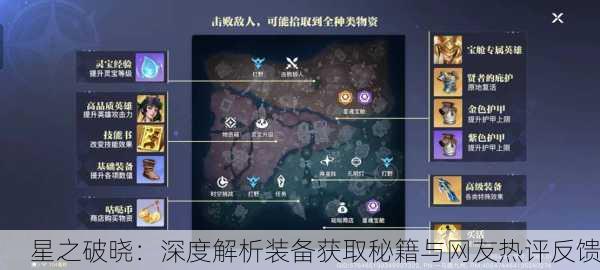 星之破晓：深度解析装备获取秘籍与网友热评反馈