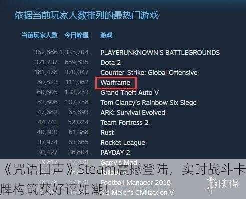 《咒语回声》Steam震撼登陆，实时战斗卡牌构筑获好评如潮！