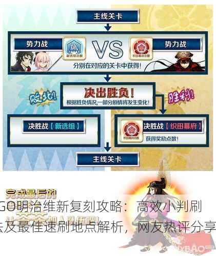 FGO明治维新复刻攻略：高效小判刷法及最佳速刷地点解析，网友热评分享！