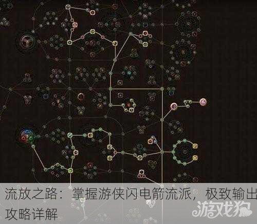 流放之路：掌握游侠闪电箭流派，极致输出攻略详解
