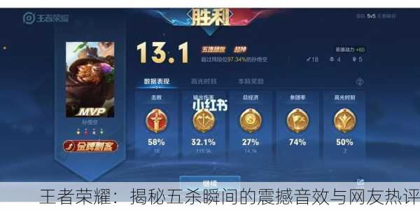 王者荣耀：揭秘五杀瞬间的震撼音效与网友热评