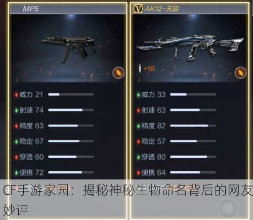 CF手游家园：揭秘神秘生物命名背后的网友妙评