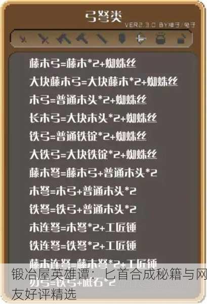 锻冶屋英雄谭：匕首合成秘籍与网友好评精选