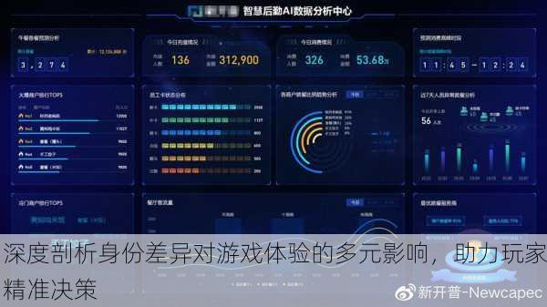 深度剖析身份差异对游戏体验的多元影响，助力玩家精准决策