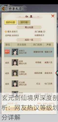 玄元剑仙境界深度剖析：网友热议等级划分详解
