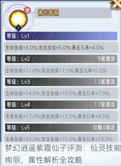 梦幻逍遥紫霞仙子评测：仙灵技能绚丽，属性解析全攻略