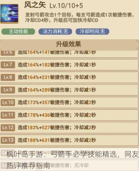 枫叶岛手游：弓箭手必学技能精选，网友热评推荐指南