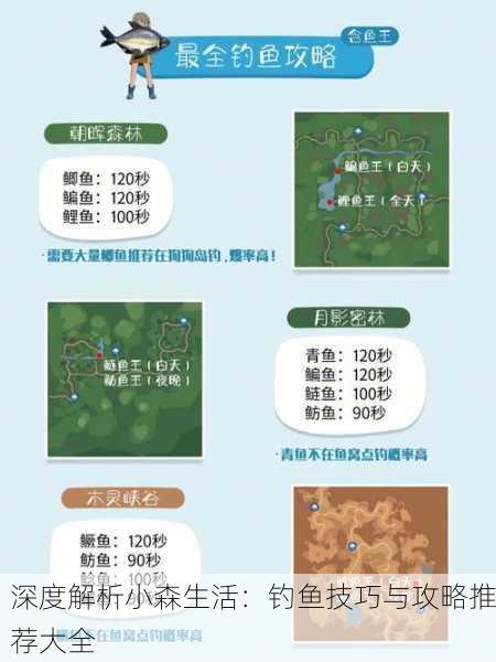 深度解析小森生活：钓鱼技巧与攻略推荐大全