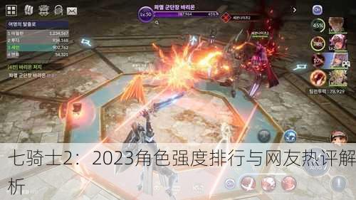 七骑士2：2023角色强度排行与网友热评解析