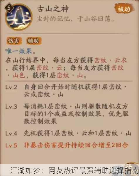 江湖如梦：网友热评最强辅助选择指南