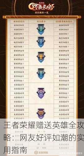 王者荣耀赠送英雄全攻略：网友好评如潮的实用指南