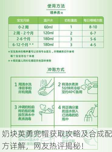奶块英勇兜帽获取攻略及合成配方详解，网友热评揭秘！