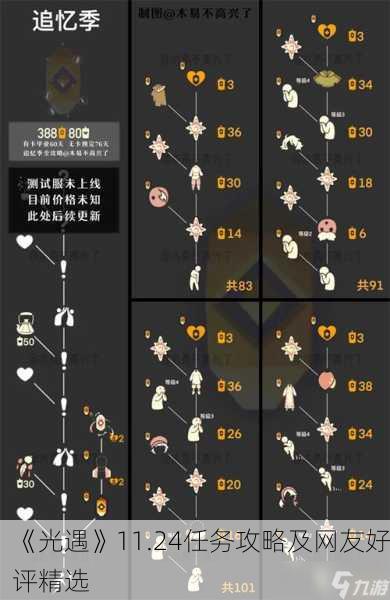 《光遇》11.24任务攻略及网友好评精选